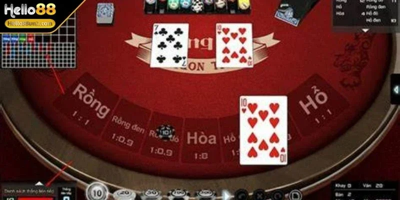 cach-choi-rong-ho-phan-tich-cac-loai-cuoc